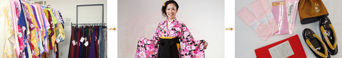 卒業式の小袖・袴レンタルの流れ